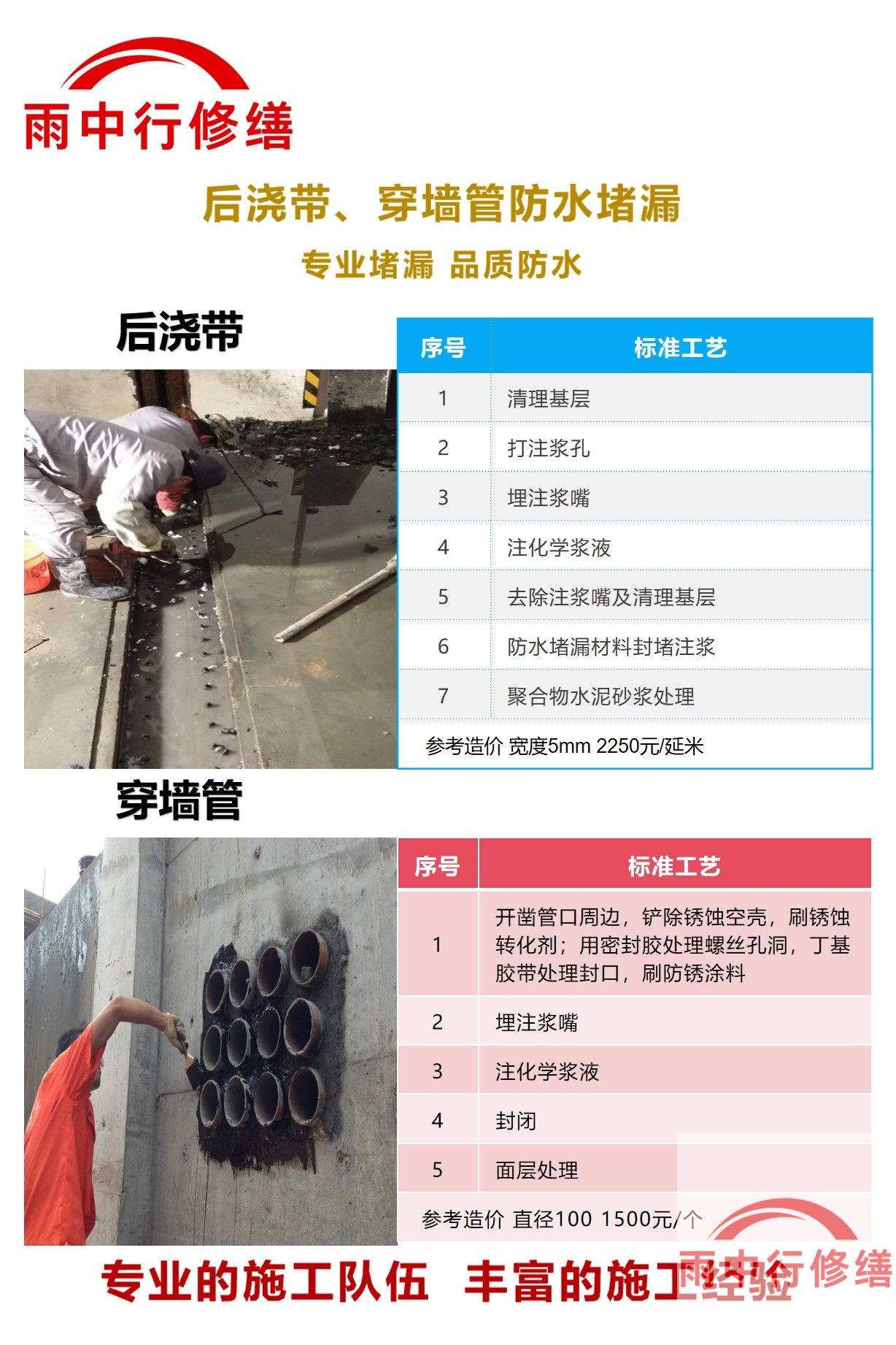 黄山隧道堵漏加固